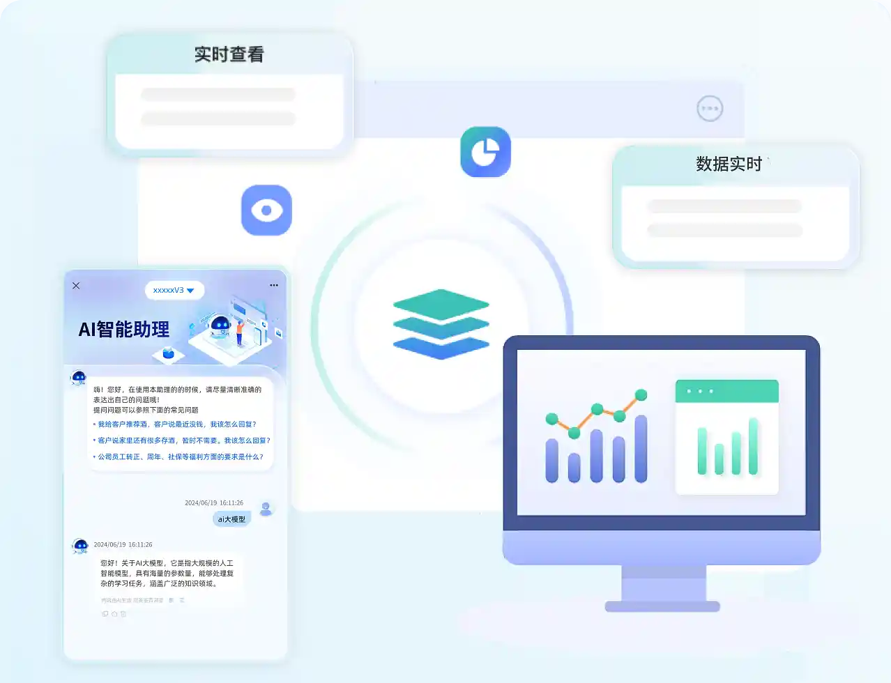 企业经营数据分析功能界面